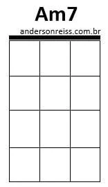 acordes de ukulele fácil para iniciantes