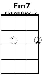 Música com dois acordes no ukulele 
Música com dois acordes fácil no ukulele

Acorde de Música Fácil no ukulele - mi menor com a sétima no ukulele - Acorde Em7 no ukulele

2 acordes Música fácil no ukulele