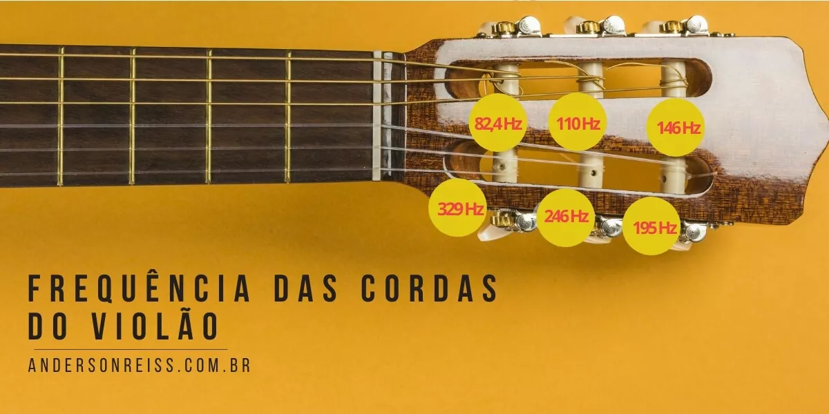 afinação do violão em frequências - Como afinar violão utilizando as frequências em que as cordas estão afinadas.