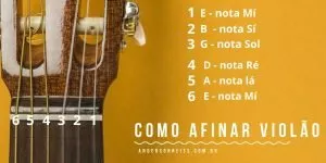 cordas do violão e suas notas