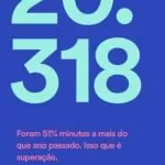 Spotify wrapped: Meus hábitos de escuta musical nos últimos 4 anos 1