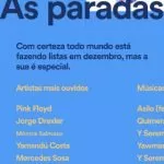 Spotify wrapped: Meus hábitos de escuta musical nos últimos 4 anos 2