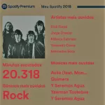 Spotfy wrapped 2018 musicas mais ouvidas no spotfy em 2018