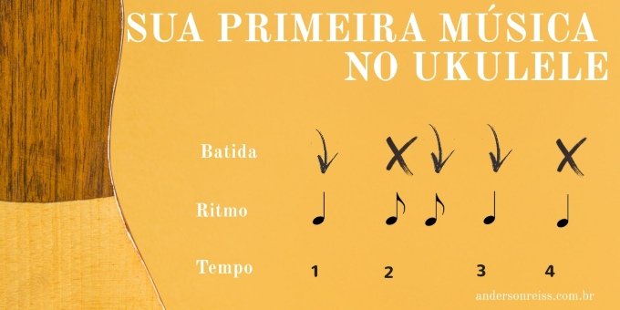 Ritmo de Sucessgo - Sua primeira musica no ukulele